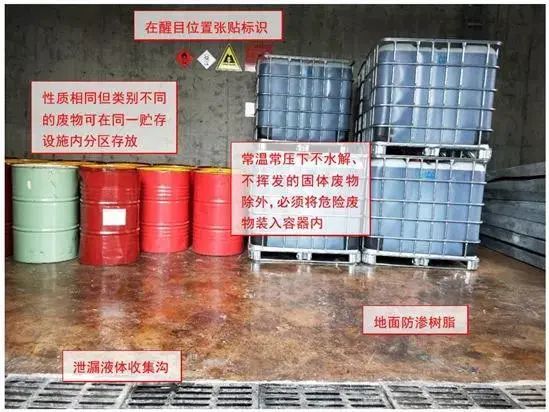 廢機油屬于危險廢物！一汽車公司交給無證經(jīng)營者處置最少罰60萬元！新固廢法時代危廢倉庫建設(shè)參考標(biāo)準(zhǔn)！不想被罰趕緊看！