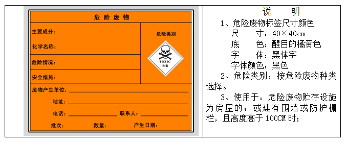 廢機油屬于危險廢物！一汽車公司交給無證經(jīng)營者處置最少罰60萬元！新固廢法時代危廢倉庫建設(shè)參考標(biāo)準(zhǔn)！不想被罰趕緊看！