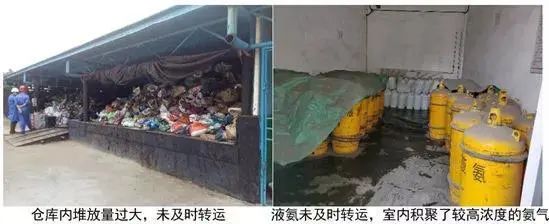 廢機油屬于危險廢物！一汽車公司交給無證經(jīng)營者處置最少罰60萬元！新固廢法時代危廢倉庫建設(shè)參考標(biāo)準(zhǔn)！不想被罰趕緊看！
